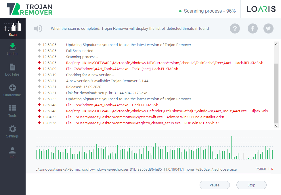 Loaris detected KMS Activator - an app which is used for cracking the Windows